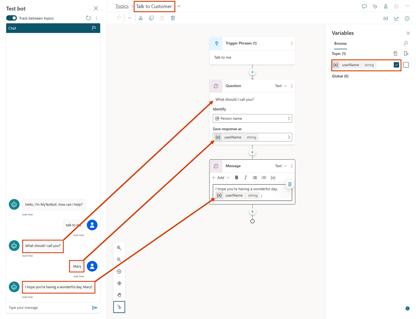 Screenshot of the Talk to Customer topic conversation flow.