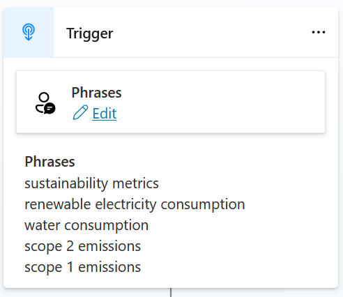 Screenshot of configuring a Trigger node.