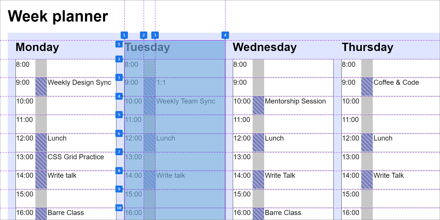 CSS grid debugging features