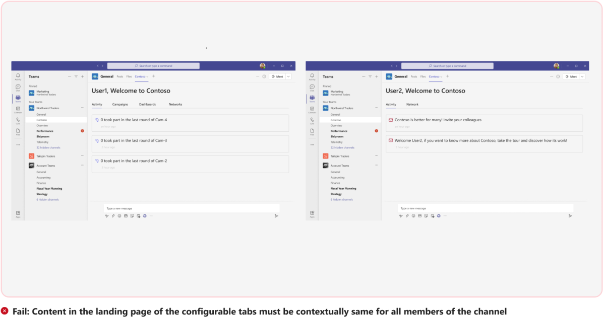 Graphic shows an example of content in the landing page of the configurable tabs contextually different for all members.