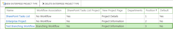 Adding an EPT for the workflow