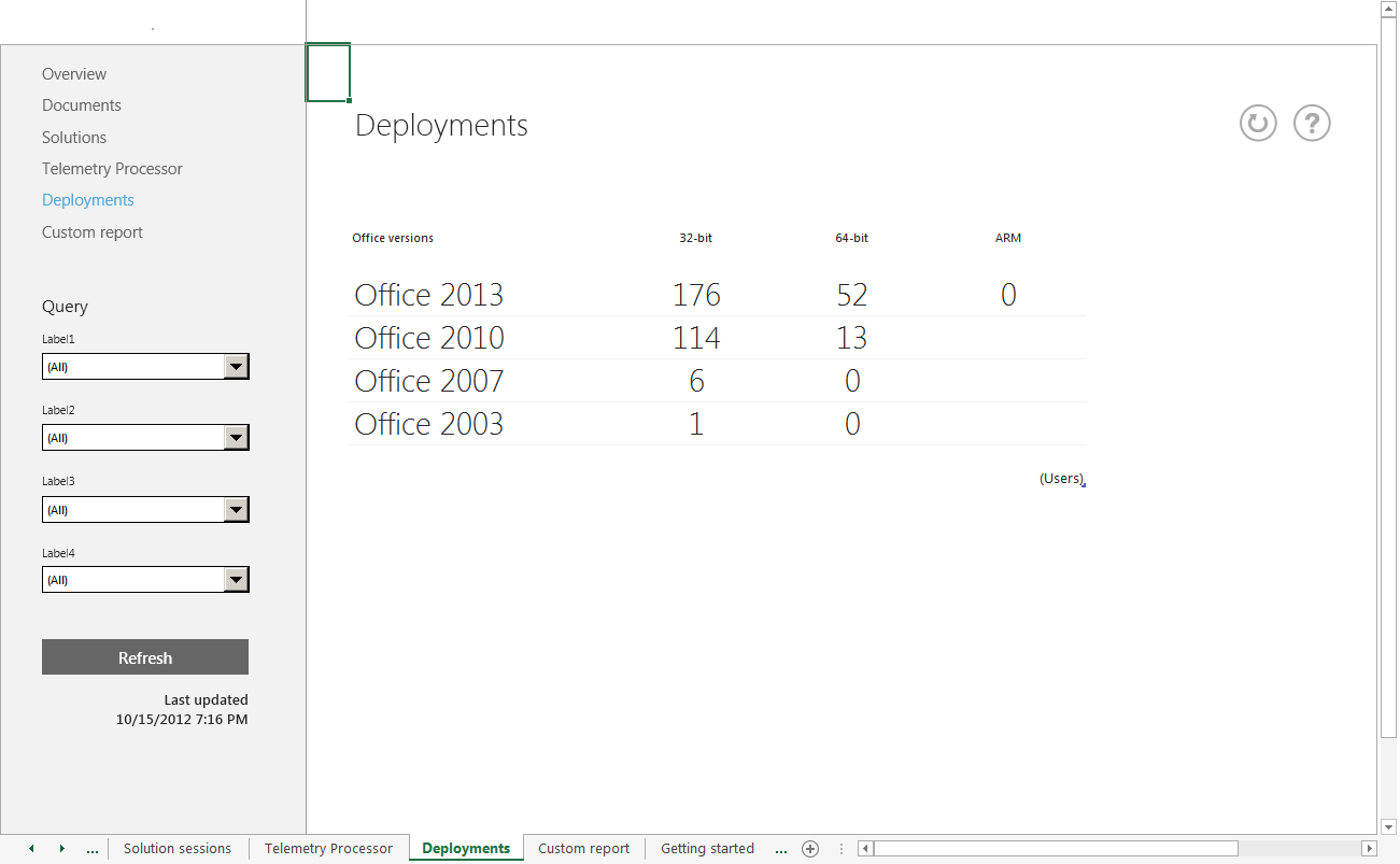 A screenshot of a list of office clients deployed by version and CPU architecture.