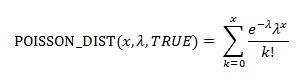 POISSON_DIST equation for cumulative= TRUE