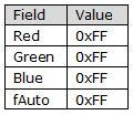 Table with values for CV Fore. Column 1 header is field. Column 2 header is value. Field Red has value of 0xFF. Field green has value of 0xFF. Field Blue has value of 0xFF. Field F Auto has value of 0XFF.