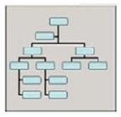 Default organizational chart style