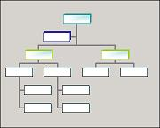 Square shadows organizational chart style. Drop shadows behind shapes