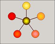 Fire radial style Colors shift from yellow to gold to orange to red across radial