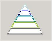 Double outline stacked style. Triangle with double outlines pointing up, divided horizontally into 5 stacks