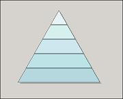 Shaded stacked style. Shaded  triangle  pointing up, divided horizontally into 5 stacks