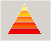 Fire stacked style. Fire colored  triangle  pointing up, divided horizontally into 5 stacks. Yellow blends into orange blends into red