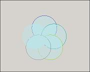 Shaded venn diagram style