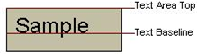 The primary determinant for the placement of the text is the offset of the baseline of the text from the top internal margin of the text box area. The offset is determined by the host application. This value SHOULD NOT  be used. The value msoanchorTop MAY be used instead