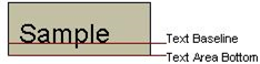 The primary determinant for the placement of the text is the offset of the baseline of the text from the bottom internal margin of the text box area. The offset is determined by the host application. This value SHOULD NOT  be used. The value msoanchorBottom MAY be used instead