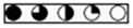 5 circles divided into quarters. First circle has all 4 quarters filled in black. Second circle has 3 quarters filled in black. Third circle has 2 quarters filled in black. Fourth circle has 1 quarter filled in black. Fifth circle has 0 quarters filled in black.