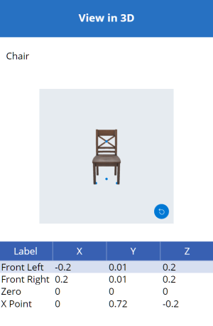 A screenshot of a 3D model under construction in Microsoft Power Apps Studio. Four pins have been placed on the model, and information about the pins is shown in a table below the model.