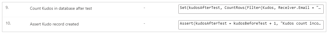Kudos after test assert.