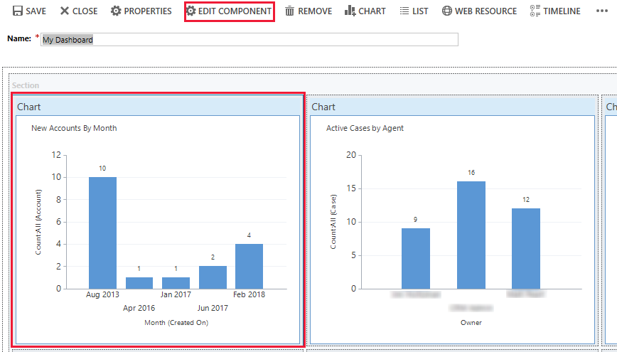 Dashboard designer chart edit component.