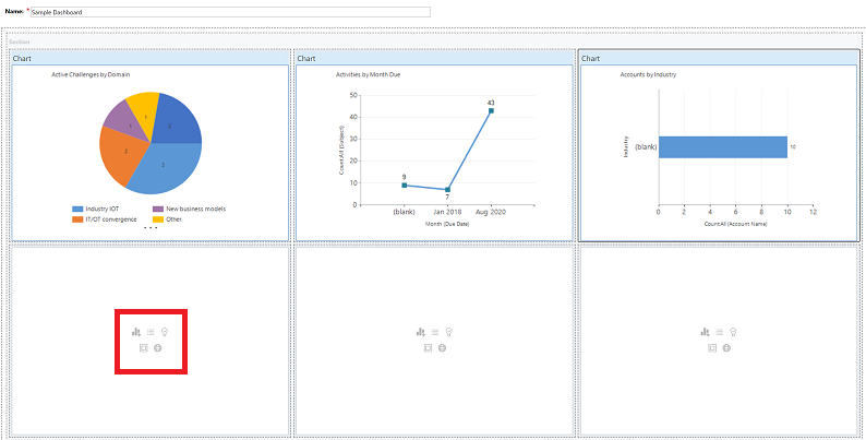 Add more charts.