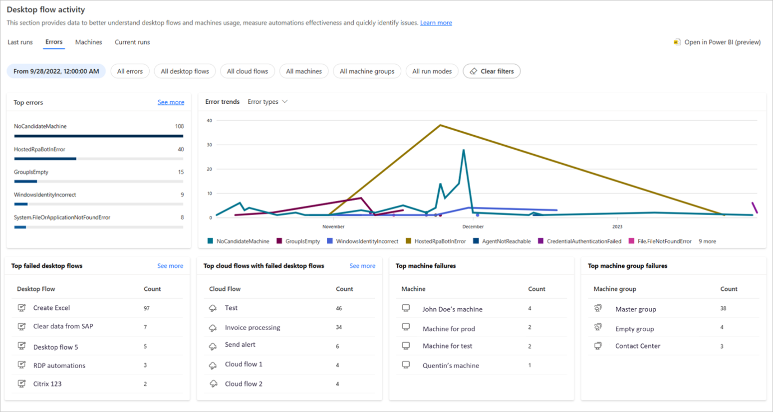 Screenshot of the Errors section of the Desktop flow activity.