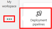 Screenshot of the Deployment pipelines icon in the 'More' menu.