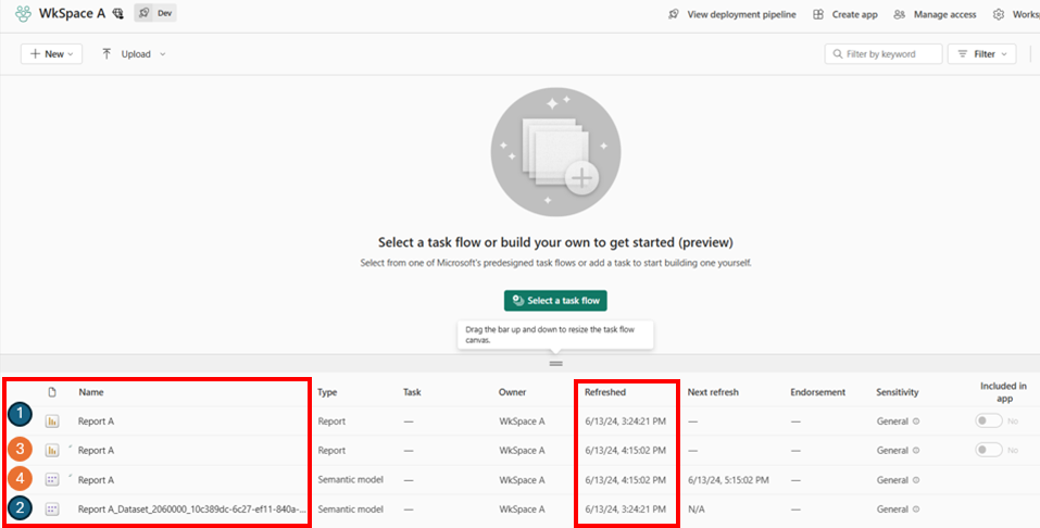 Screenshot of entities and refreshed timestamps for WkSpace A using different workspaces.