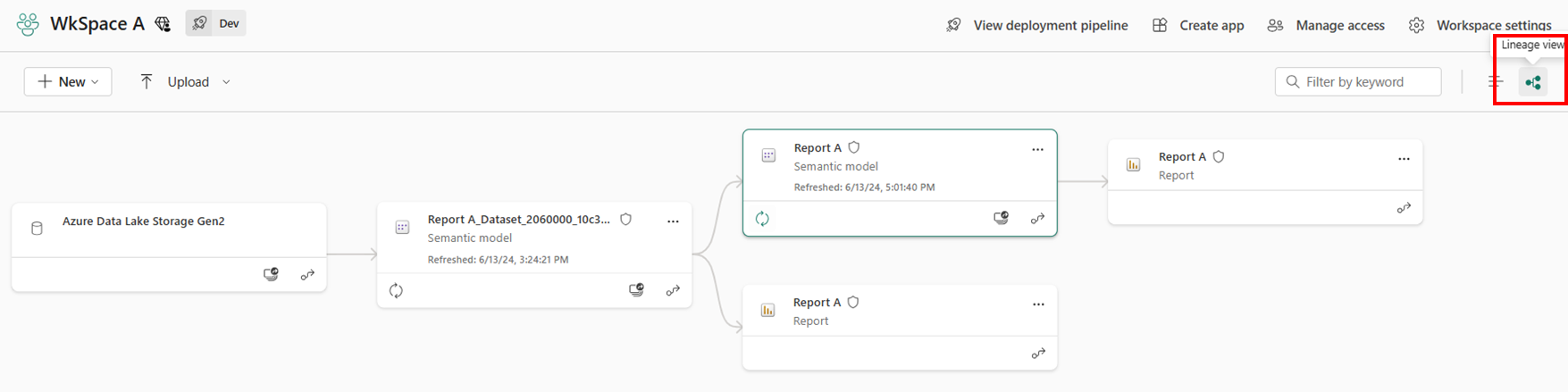 Screenshot of the semantic model pointing to the composite model, which then points to a report.