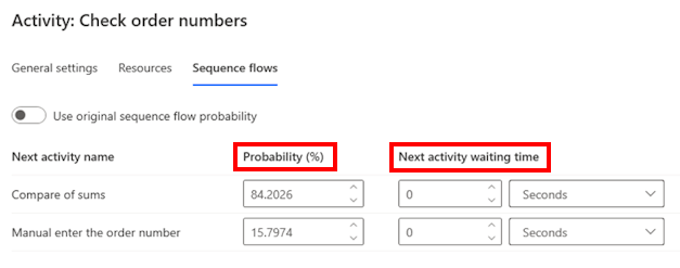 Screenshot of the sequence flows for a specific activity.