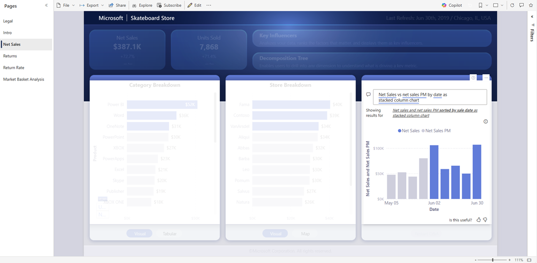 Screenshot that highlights a section in an open Power BI report.