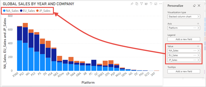 Screenshot of a report visual that shows the connection between the report legend and values in the Personalize pane.