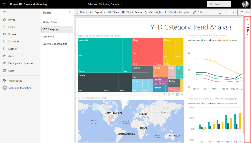 Screenshot of a report open in the Power BI service with the Filters pane selected.