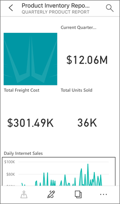 Screenshot of a Power BI report optimized for mobile.