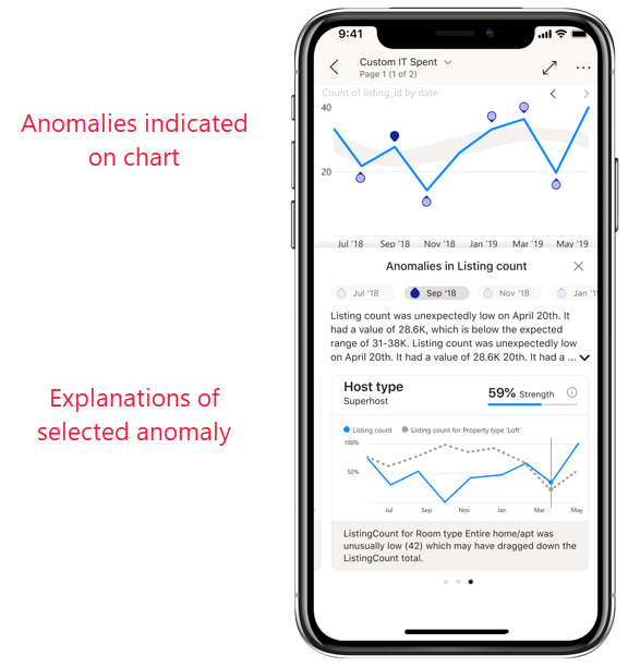 Screenshot of anomaly detection.