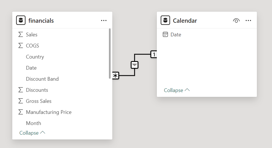 Screenshot of relationship between Date fields.