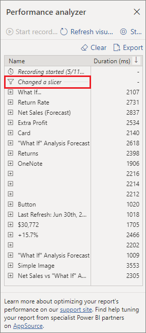 Screenshot of the Performance Analyzer pane, highlighting the Changed a slicer interaction type.