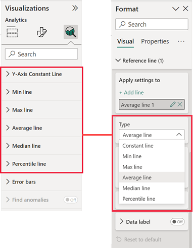 Screenshot showing analytics moved to the Format pane.