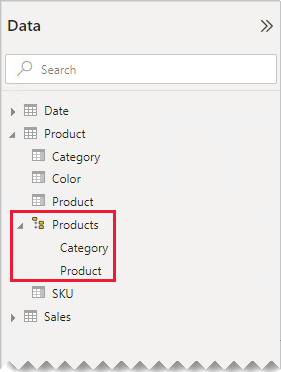 The Data pane shows both tables expanded, and the columns are listed as fields with Products called out.