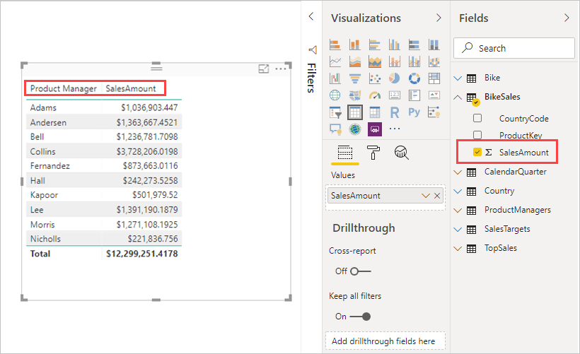 Screenshot of the Fields pane with SalesAmount highlighted and the visual shown.