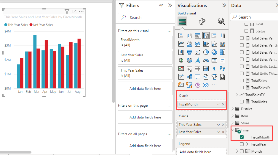 Screenshot that shows a column chart with FiscalMonth as the axis.