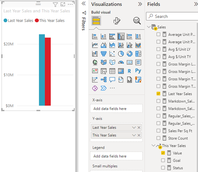 Screenshot of data values in an area chart.