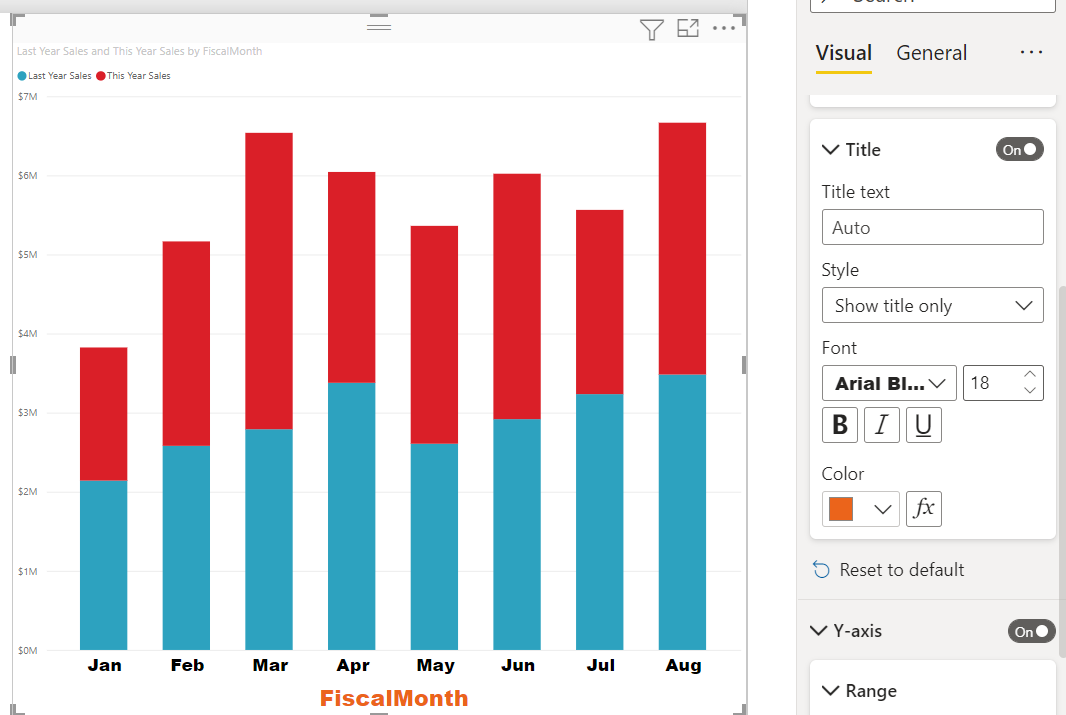 Screenshot of the customized stacked column chart.