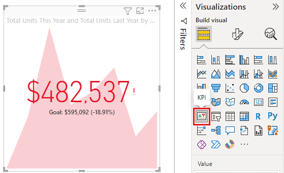 Screenshot of the Visualizations pane with the KPI icon called out.