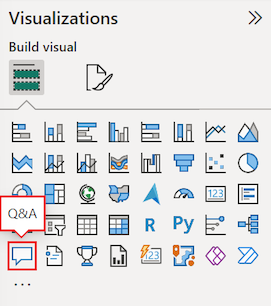 Screenshot that shows how to select the Q&A visual on the Visualizations > Build visual pane in Power BI.