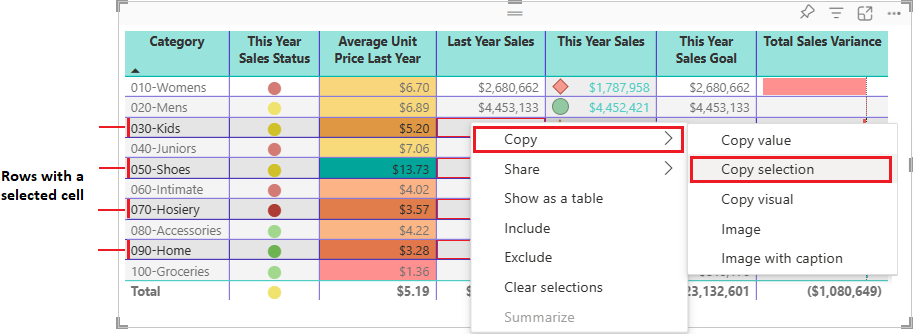 Screenshot that shows how to copy multiple cell values at the same time to use in other applications.