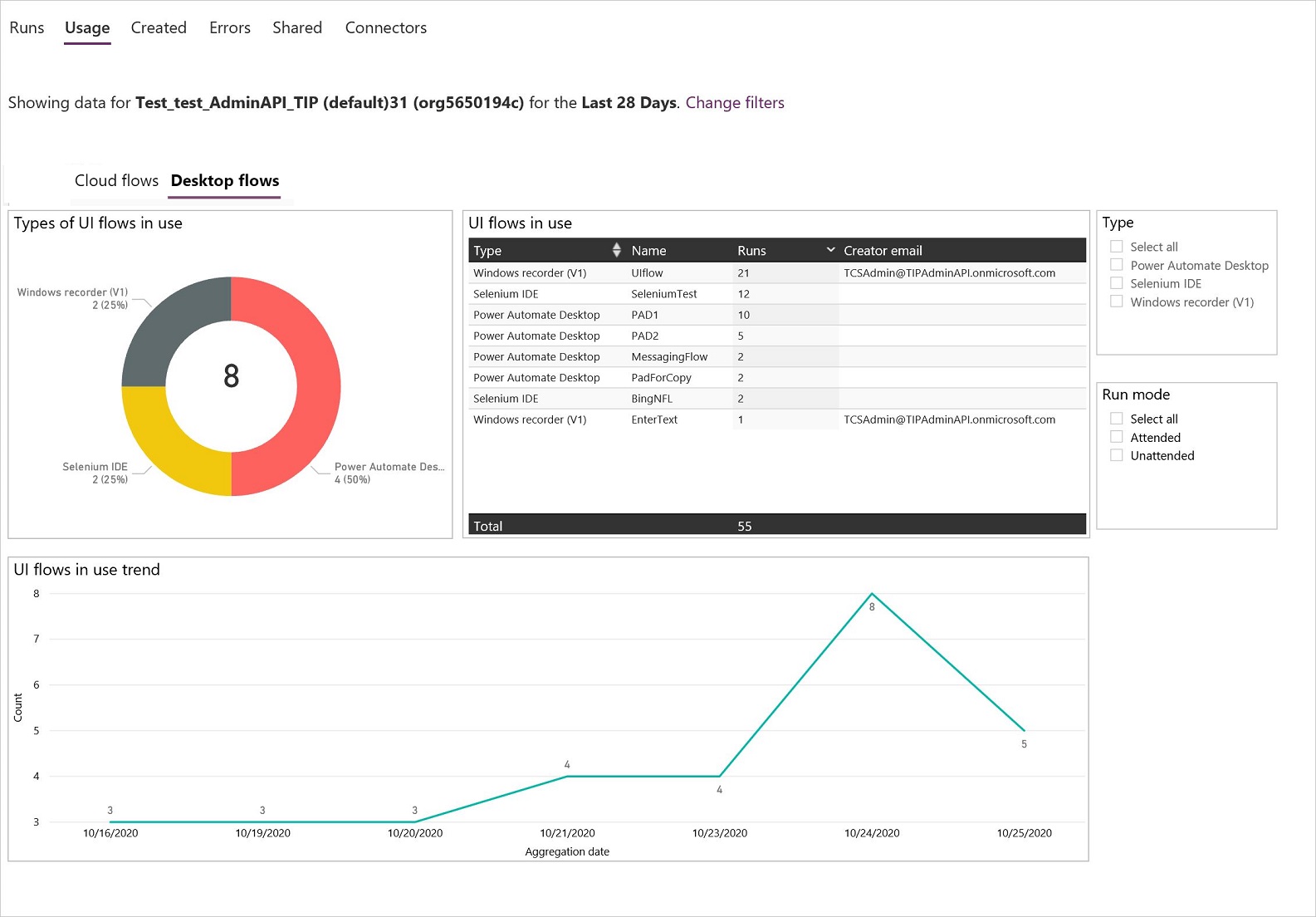 A screenshot of the desktop flow usage reports.