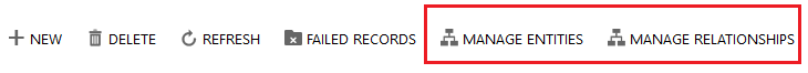 Manage entities or entity relationships.