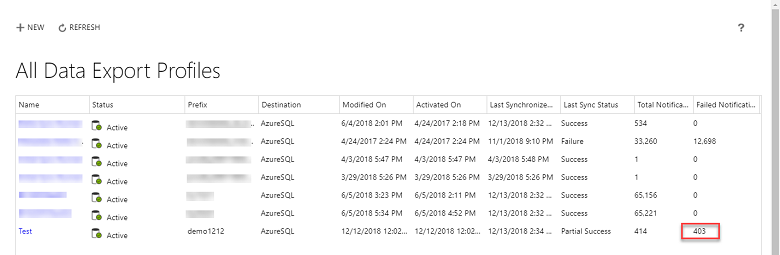 Data export profiles.