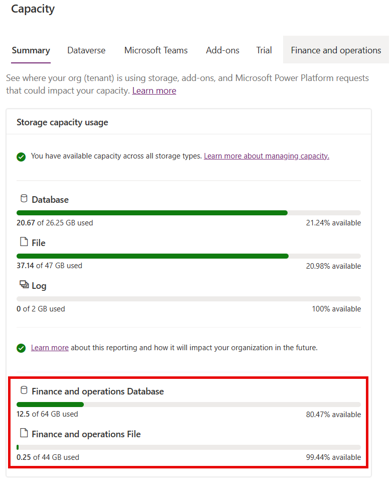 Screenshot of the Capacity Summary page including finance and operations data.