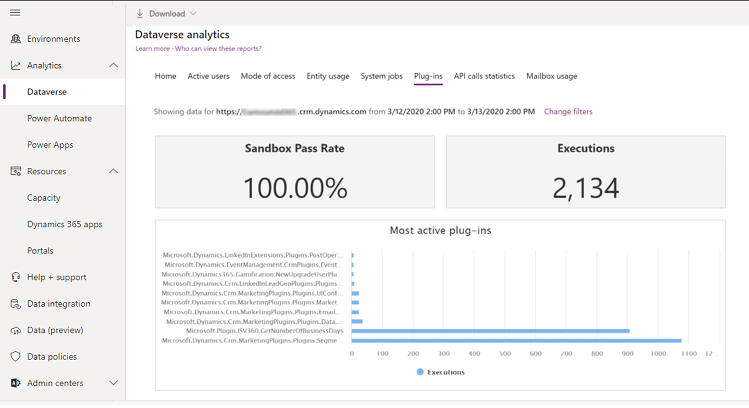 Dataverse analytics Plugins Section.