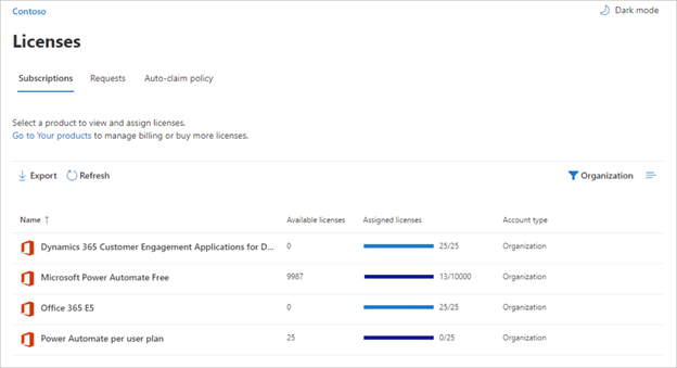 An image that displays the list of available or assigned licenses.