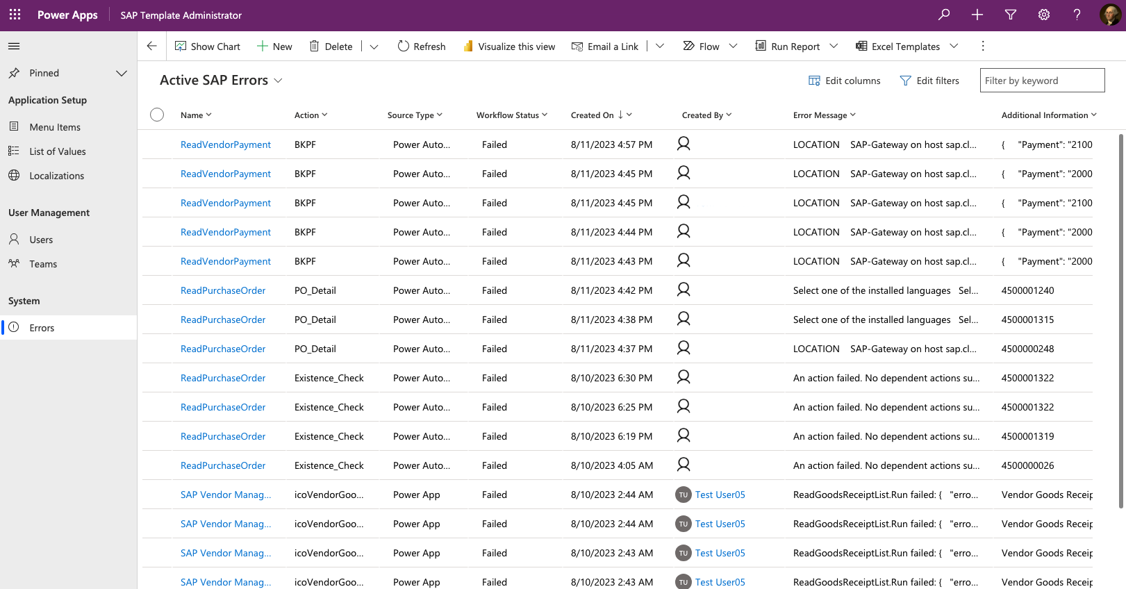 Monitor errors in the procurement solutions